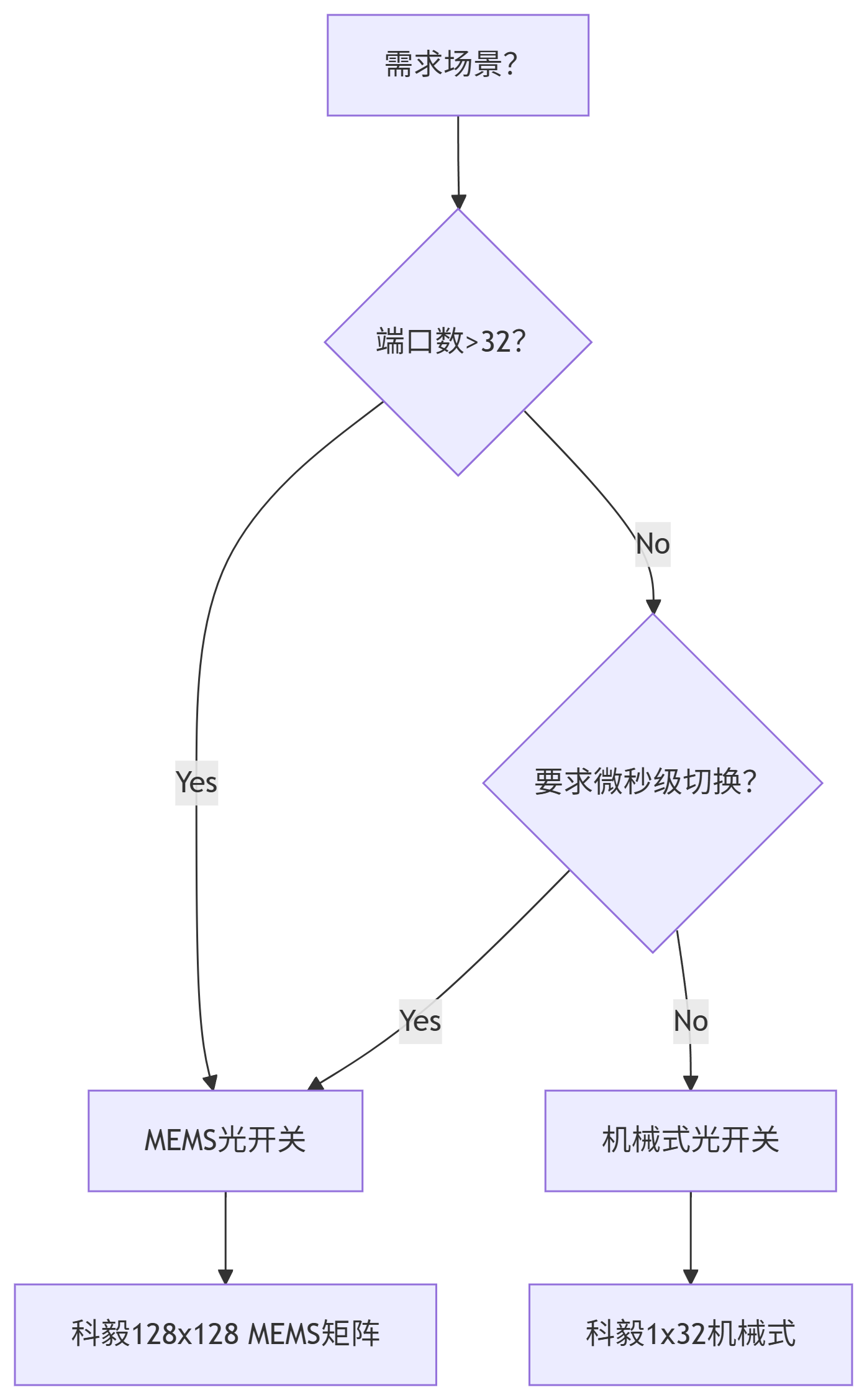1749171268387819.png