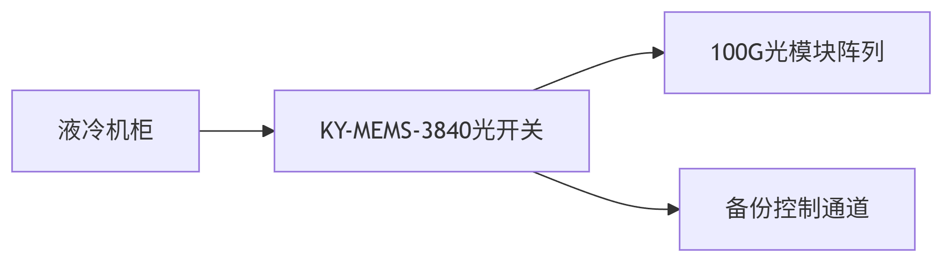 1749864396212038.png