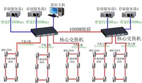 14c7d576474fea32a2619db121d9f0a1~tplv-be4g95zd3a-image.jpeg