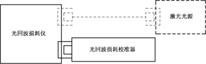校準(zhǔn)器法光回波損耗示值誤差測(cè)量裝置框圖