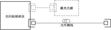光回波損耗測(cè)量重復(fù)性校準(zhǔn)裝置框圖