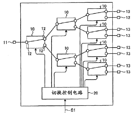 無串擾光開關核心結(jié)構示意圖-廣西科毅光通信