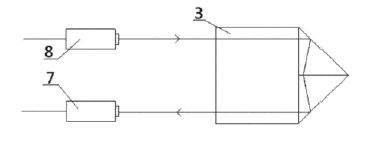 根據(jù)本實用新型電控光可調(diào)光纖延遲線光線通過角錐鏡、輸出光纖準(zhǔn)直器及輸入光纖準(zhǔn)直器示意圖