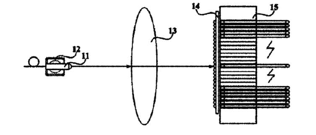 機(jī)械式光開(kāi)關(guān)一維結(jié)構(gòu)示意圖-廣西科毅光通信