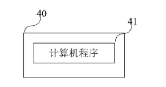 微型光開關(guān)存儲(chǔ)介質(zhì)結(jié)構(gòu)示意圖 - 廣西科毅光通信