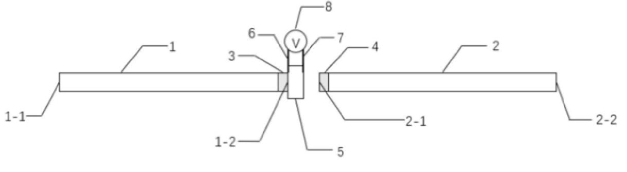 薄膜集成式光纖集成光開(kāi)關(guān)結(jié)構(gòu)示意圖，展示鈮酸鋰薄膜貼附于光纖端面并連接微電極 - 廣西科毅光通信