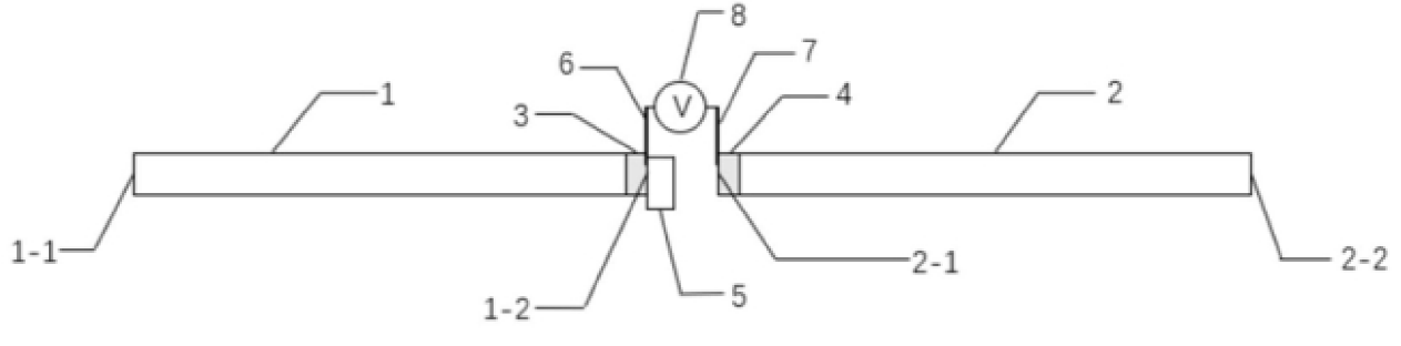 光纖包層電極式光開(kāi)關(guān)結(jié)構(gòu)示意圖，電極位于光纖包層區(qū)，實(shí)現(xiàn)電場(chǎng)縱向調(diào)控 - 廣西科毅光通信