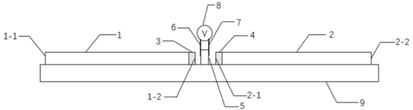 基板穩(wěn)固集成式光纖光開(kāi)關(guān)示意圖，法珀腔固定在玻璃基板上，提升器件穩(wěn)定性 - 廣西科毅光通信