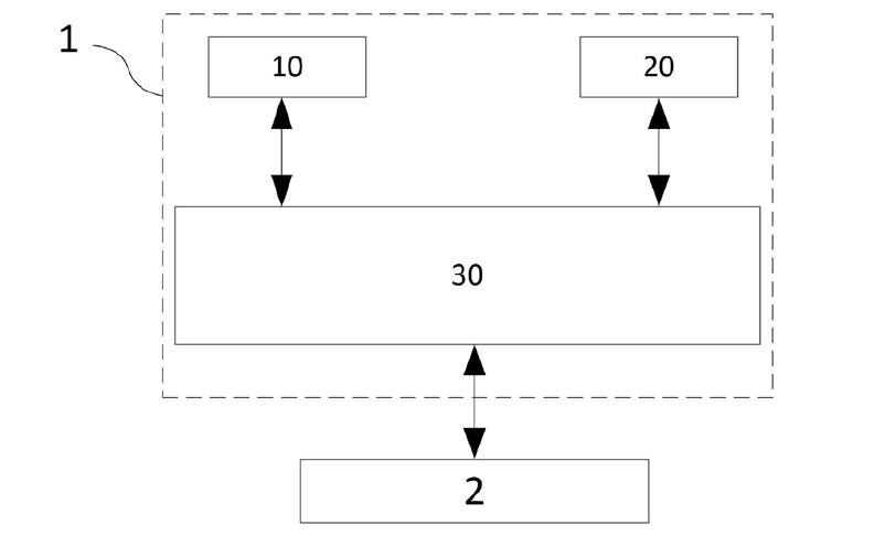 組合光開關系統(tǒng)結(jié)構(gòu)示意圖 - 廣西科毅光通信