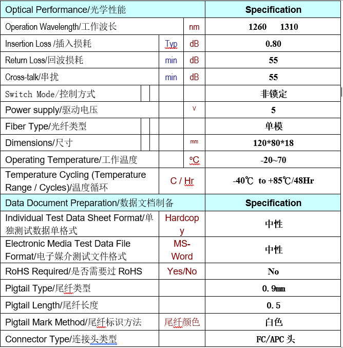 1X2單模RS232光模塊開關(guān)光學(xué)性能參數(shù)圖 - 廣西科毅光通信