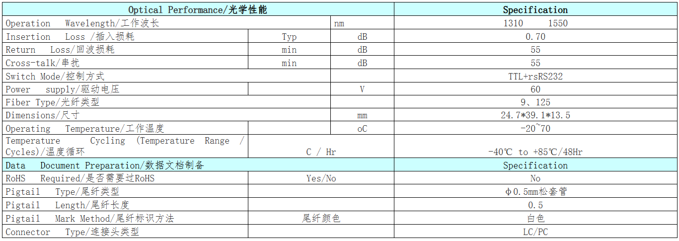 1×16單模MEMS光開關(guān)光學(xué)性能參數(shù)表 - 廣西科毅光通信