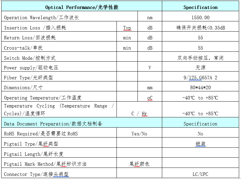 D1×1手動雙向按壓常閉型光開關光學性能參數(shù)表 - 廣西科毅光通信